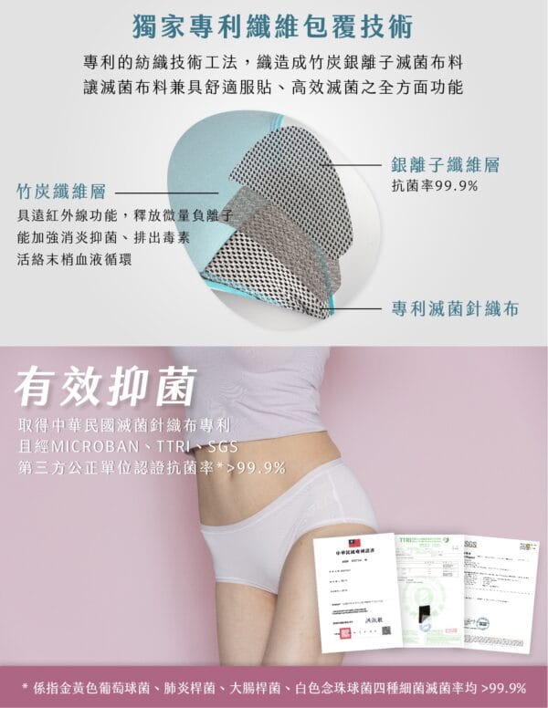 品牌熱銷組合-雪朵機能褲(女用三件組)高腰_混色組_XL Size：圖片 5